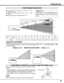 Page 99
PREPARATION
POSITIONING PROJECTOR
This projector is designed to project on a flat
projection surface.
Projector can be focused from 4.6’ (1.4m) ~ 48.3’
(14.7m).
Refer to figure below to adjust screen size.
Screen
Size
Distance40”
31”
4.6’ (1.4m)
40”
4.6’(1.4m)11.8’(3.6m)24.0’(7.3m)36.1’(11.0m)
Max. Zoom
Min. Zoom48.3’(14.7m)100”200”300”400”
308”
231”
154”
77”
31”
ROOM LIGHT
Brightness in room has a great influence on
picture quality. It is recommended to limit
ambient lighting in order to provide...