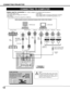 Page 12S–VIDEO
R–AUDIO–L VIDEO/Y Cb/Pb    Cr/PrVIDEO/Y Cb/Pb Cr/Pr
RESETCONTROL PORT USBAUDIO 1 AUDIO 2ANALOG DIGITAL(DVI-D)
INPUT 1
INPUT 2
INPUT 3R/C JACK
G B R H/V V
(
MONO)
ON
1DIPON
OFF
23456
13 MODE (640 x 480)
16 MODE (832 x 624)
19 MODE (1024 x 768)OFF ON ON
ON ON
ON ONOFF OFF OFF
OFF OFF OFF OFF
OFF OFF OFF OFF1234 56
OFF OFF ON ON ON ON 21 MODE (1152 x 870)
12
CONNECTING PROJECTOR
CONNECTING TO COMPUTER
IBM-compatible computer or Macintosh computer (VGA / SVGA / XGA / SXGA)
VGA Cable Monitor Output...