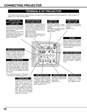 Page 1212
CONNECTING PROJECTOR
S–VIDEO
R–AUDIO–L VIDEO/Y Cb/Pb    Cr/PrVIDEO/Y Cb/Pb Cr/Pr
RESETCONTROL PORT USBAUDIO 1
AUDIO 2 ANALOG IN/OUTDIGITAL(DVI-D)
INPUT 1
INPUT 2
INPUT 3
R/C JACK
G B R H/V V
(
MONO)
IN/OUT
TERMINALS OF PROJECTOR
When controlling computer
with Remote Control Unit of
this projector, connect mouse
port of your personal computer
to this connector.  (Refer to
P13.)
Connect S-VIDEO
output from video
equipment to this
jack.  (Refer to P14.)  Connect an audio output
from video equipment to...