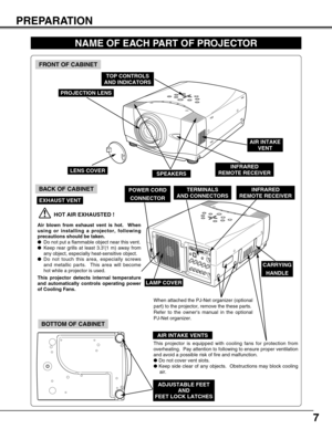 Page 77
PREPARATION
NAME OF EACH PART OF PROJECTOR
BOTTOM OF CABINET
BACK OF CABINET
HOT AIR EXHAUSTED !
Air blown from exhaust vent is hot.  When
using or installing a projector, following
precautions should be taken.
Do not put a flammable object near this vent.  
Keep rear grills at least 3.3’(1 m) away from
any object, especially heat-sensitive object.
Do not touch this area, especially screws
and metallic parts.  This area will become
hot while a projector is used.
This projector detects internal...