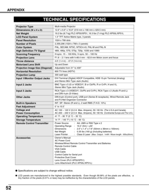 Page 52Owner’s Manual
AC Power Cord
Wireless/Wired Remote Control Transmitter and Batteries
Remote Control Cable
VGA Cable
USB Cable
Control Cable for Serial port 
Protective Dust Cover
Lens Cover (PLC-XP50/XP51)
Lens Attachment (PLC-XP50L/XP51L)
52
APPENDIX
Multi-media Projector
Accessories
Specifications are subject to change without notice.
TECHNICAL SPECIFICATIONS
1.3 TFT Active Matrix type, 3 panels
19.2 lbs (8.7 kg) PLC-XP50/XP51, 16.3 lbs (7.4 kg) PLC-XP50L/XP51L
12.6 x 6.6 x 16.8 (319 mm x 168 mm x...