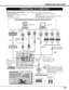 Page 1313
CONNECTING PROJECTOR
S–VIDEO
R–AUDIO–L VIDEO/Y Cb/Pb    Cr/PrVIDEO/Y Cb/Pb Cr/Pr
RESETCONTROL PORT USBAUDIO 1
AUDIO 2 ANALOG IN/OUTDIGITAL(DVI-D)
INPUT 1
INPUT 2
INPUT 3R/C JACK
G B R H/V V
(
MONO)
IN/OUT
ON
1DIPON
OFF
23456
13 MODE (640 x 480)
16 MODE (832 x 624)
19 MODE (1024 x 768)OFF ON ON
ON ON
ON ONOFF OFF OFF
OFF OFF OFF OFF
OFF OFF OFF OFF1234 56
OFF OFF ON ON ON ON 21 MODE (1152 x 870)
CONNECTING TO COMPUTER
IBM-compatible computer or Macintosh computer (VGA / SVGA / XGA / SXGA)
VGA Cable...
