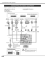 Page 1414
CONNECTING PROJECTOR
CONNECTING TO VIDEO EQUIPMENT
S–VIDEO
R–AUDIO–L VIDEO/Y Cb/Pb    Cr/PrVIDEO/Y Cb/Pb Cr/Pr
RESETCONTROL PORT USBAUDIO 1
AUDIO 2 ANALOG IN/OUTDIGITAL(DVI-D)
INPUT 1
INPUT 2
INPUT 3R/C JACK
G B R H/V V
(
MONO)
IN/OUT
Video Source (example)
Video Cassette Recorder
Video Disc Player
S-VIDEO
Cable ✽
Terminals 
of a Projector
S-VIDEO
Output
Cables used for connection(✽= Cable is not supplied with this projector.)
NOTE :
When connecting cable, power cords of
both a projector and external...