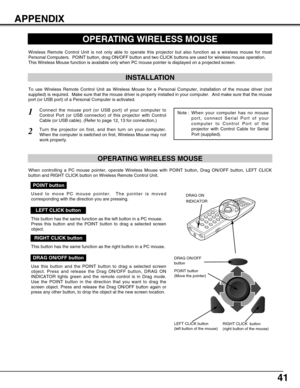Page 4141
APPENDIX
OPERATING WIRELESS MOUSE
INSTALLATION
Wireless Remote Control Unit is not only able to operate this projector but also function as a wireless mouse for most
Personal Computers.  POINT button, drag ON/OFF button and two CLICK buttons are used for wireless mouse operation.
This Wireless Mouse function is available only when PC mouse pointer is displayed on a projected screen.
Connect the mouse port (or USB port) of your computer to
Control Port (or USB connector) of this projector with Control...