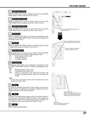 Page 3737
Press the POINT LEFT/RIGHT buttons to adjust the gamma value
to obtain better balance of contrast. (From 0 to 15.)
Gamma
Press the POINT LEFT button to decrease the sharpness of the
image; press the POINT RIGHT button to increase the sharpness of
the image. (From 0 to 31.)
Sharpness
Press the POINT LEFT button to lighten blue tone; press the
POINT RIGHT button to deepen blue tone. (From 0 to 63.)
White balance (Blue)
An interlaced video signal can be displayed in progressive. Press
the POINT...