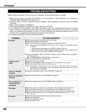 Page 5050
APPENDIX
TROUBLESHOOTING
Before calling your dealer or service center for assistance, check the items below once again.
1.Make sure you have connected the projector to your computer or video equipment as described in
“CONNECTING PROJECTOR” on pages 12-14.
2. Check the cable connection. Make sure that all computers, video equipment, and power cords are properly
connected.
3. Make sure that all power is switched on.
4. If the projector still does not produce an image, restart your computer.
5.If an...
