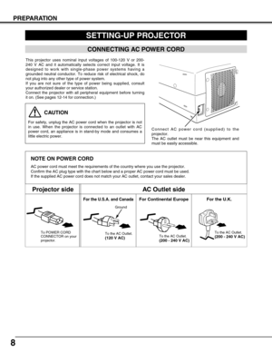 Page 8NOTE ON POWER CORD
AC power cord must meet the requirements of the country where you use the projector.
Confirm the AC plug type with the chart below and a proper AC power cord must be used.
If the supplied AC power cord does not match your AC outlet, contact your sales dealer.
SETTING-UP PROJECTOR
8
PREPARATION
To POWER CORD
CONNECTOR on your
projector.
Projector sideAC Outlet side
Ground
To the AC Outlet.
(120 V AC)
For Continental EuropeFor the U.S.A. and Canada
This projector uses nominal input...