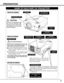 Page 77
PREPARATION
NAME OF EACH PART OF PROJECTOR
BOTTOM OF CABINET
BACK OF CABINET
FRONT OF CABINET
LAMP COVER
ADJUSTABLE FEET
AND 
FEET LOCK LATCHES This projector is equipped with cooling fans for protecting from
overheating. Pay attention to the following matters to ensure
proper ventilation and avoid a possible risk of fire and malfunction.
●Do not cover the vent slots.
●Keep this side clear of any objects. Obstructions may block
cooling the air.
AIR INTAKE VENTS
PROJECTION LENS ✽
SPEAKERS
INFRARED...