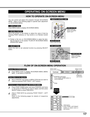 Page 1717
HOW TO OPERATE ON-SCREEN MENU
FLOW OF ON-SCREEN MENU OPERATION
Display ON-SCREEN MENU
Press MENU button to display ON-SCREEN MENU (MENU
BAR).  A red frame is POINTER.
Move POINTER (red frame) to MENU ICON that you want to
select by pressing POINT RIGHT / LEFT buttons.
Adjust ITEM DATA by pressing POINT RIGHT / LEFT
buttons.
Refer to the following pages for details of respective
adjustments.
Press POINT DOWN button and move POINTER (red frame
or red arrow) to ITEM that you want to adjust, and then...