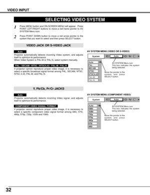 Page 3232
VIDEO INPUT
AV SYSTEM MENU (VIDEO OR S-VIDEO)
AV SYSTEM MENU (COMPONENT VIDEO)
SELECTING VIDEO SYSTEM
Press MENU button and ON-SCREEN MENU will appear.  Press
POINT LEFT/RIGHT buttons to move a red frame pointer to AV
SYSTEM Menu icon.
Press POINT DOWN button to move a red arrow pointer to the
system that you want to select and then press SELECT button.
1
2
If projector cannot reproduce proper video image, it is necessary to
select a specific broadcast signal format among PAL, SECAM, NTSC,
NTSC 4.43,...