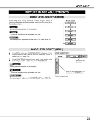 Page 3333
VIDEO INPUT
PICTURE IMAGE ADJUSTMENTS
IMAGE LEVEL SELECT (MENU)
Press MENU button and ON-SCREEN MENU will appear.  Press
POINT LEFT/RIGHT button to move a red frame pointer to
IMAGE SELECT Menu icon.1
2Press POINT DOWN button to move a red frame pointer to the
level that you want to set and then press SELECT button.
Move the red frame pointer to the
level and press SELECT button.
The level being selected.
IMAGE SELECT MENU
Normal picture level preset on this projector.
Standard
Picture level adjusted...