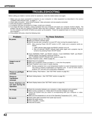 Page 4242
APPENDIX
TROUBLESHOOTING
Before calling your dealer or service center for assistance, check the matters below once again.
1. Make sure you have connected a projector to your computer or video equipment as described in the section
CONNECTING PROJECTOR  on pages 11 ~ 13.
2. Check cable connection.  Verify that all computer, video and power cord are properly connected.
3. Verify that all power is switched on.
4. If a projector still does not produce an image, re-start your computer.
5. If an image still...