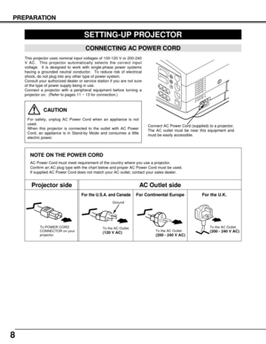 Page 8NOTE ON THE POWER CORD
AC Power Cord must meet requirement of the country where you use a projector.
Confirm an AC plug type with the chart below and proper AC Power Cord must be used.
If supplied AC Power Cord does not match your AC outlet, contact your sales dealer.
SETTING-UP PROJECTOR
8
PREPARATION
To POWER CORD
CONNECTOR on your
projector.
Projector sideAC Outlet side
Ground
To the AC Outlet.
(120 V AC)
For Continental EuropeFor the U.S.A. and Canada
This projector uses nominal input voltages of...