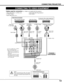 Page 1313
CONNECTING PROJECTOR
CONNECTING TO VIDEO EQUIPMENT
S – VIDEO
USB
COMPUTER IN 2DVI - I
MCI / WI
R – AUDIO  IN – L(MONO) VIDEO
Pb / Cb  –   Pr / Cr
Y    –   
MONITOR  OUT
COMPUTER IN 1AUDIO IN 1
AUDIO IN 2
                          AUDIO OUT
RESET
CONTROL PORT 
Video Source (example)
Video Cassette Recorder Video Disc Player
Video Cable
(RCA x 1) ✽S-VIDEO
Cable ✽
Audio AmplifierAudio Speaker 
(stereo)
Audio Cable 
(Stereo) 
✽
Terminals 
of the Projector
Use any of VIDEO jack, S-VIDEO
jack, or...