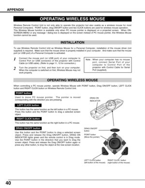 Page 4040
APPENDIX
OPERATING WIRELESS MOUSE
INSTALLATION
Wireless Remote Control Unit is not only able to operate this projector but also usable as a wireless mouse for most
Personal Computers.  POINT button, drag ON/OFF button and two CLICK buttons are used for wireless mouse operation.
This Wireless Mouse function is available only when PC mouse pointer is displayed on a projected screen.  When ON-
SCREEN MENU or any message / dialog box is displayed on the screen instead of PC mouse pointer, this Wireless...