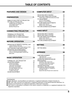 Page 55
TABLE OF CONTENTS
FEATURES AND DESIGN 6
BEFORE OPERATION 14COMPUTER INPUT 22
VIDEO INPUT 31
SETTING 36
APPENDIX 38 PREPARATION 7
NAME OF EACH PART OF PROJECTOR 7
SETTING-UP PROJECTOR 8
CONNECTING AC POWER CORD 8
POSITIONING PROJECTOR 9
ADJUSTABLE FEET 10
MOVING PROJECTOR 10
CONNECTING PROJECTOR 11
TERMINALS OF PROJECTOR 11
CONNECTING TO COMPUTER 12
CONNECTING TO VIDEO EQUIPMENT 13
OPERATION OF REMOTE CONTROL UNIT 14
LASER POINTER FUNCTION 14
REMOTE CONTROL BATTERIES INSTALLATION 15
TOP CONTROLS AND...