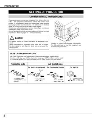 Page 8NOTE ON THE POWER CORD
AC Power Cord must meet requirement of the country where you use a projector.
Confirm an AC plug type with the chart below and proper AC Power Cord must be used.
If supplied AC Power Cord does not match your AC outlet, contact your sales dealer.
SETTING-UP PROJECTOR
8
PREPARATION
To POWER CORD
CONNECTOR on your
projector.
Projector sideAC Outlet side
Ground
To the AC Outlet.
(120 V AC)
For Continental EuropeFor the U.S.A. and Canada
This projector uses nominal input voltages of...