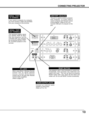 Page 1313
CONNECTING PROJECTOR
Connect an external audio
amplifier to these jacks.  
(Refer to P14, 15.)
AUDIO OUTPUT JACKS
This projector uses a micro processor to control unit.
Occasionally, micro processor may malfunction and
need to be reset.  This can be done by pressing
RESET button with a pen, which will shut down and
restart unit. Do not use RESET function excessively.
RESET BUTTON
When using Wired / Wireless Remote
Control Unit as Wired Remote
Control, Connect Wired Remote
Control Unit to this jack...