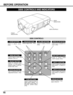 Page 1616
IMAGE BUTTON
Used to select image
level.  (P32, 37)
BEFORE OPERATION
MENU
AUTO PC ADJUST
IMAGE SELECTVOLUME
ZOOM FOCUS
LENS SHIFTON-OFFINPUT 1/2
INPUT 3/4
SIDE CONTROLS AND INDICATORS
Used to adjust zoom.
(P23)
INPUT 3/4 BUTTON
POWER ON–OFF BUTTONFOCUS BUTTONSVOLUME BUTTONS
Used to select input source
either INPUT 3 or INPUT 4.
(P26)
Used to adjust focus.  (P23)Used to adjust volume.
(P25)
Used to select an item or
adjust value in MENU.  It is
also used to pan image in
DIGITAL ZOOM mode.
(P34)
Used to...