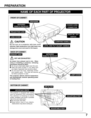 Page 77
PREPARATION
NAME OF EACH PART OF PROJECTOR
BOTTOM OF CABINET
BACK OF CABINET
HOT AIR EXHAUSTED !
Air blown from exhaust vent is hot.  When
using or installing a projector, following
precautions should be taken.
Do not put a flammable object near this vent.  
Keep rear grills at least 3’ (1m) away from
any object, especially heat-sensitive object.
Do not touch this area, especially screws
and metallic parts.  This area will become
hot while a projector is used.
This projector detects internal...