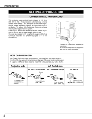 Page 88
PREPARATION
SETTING-UP PROJECTOR
This projector uses nominal input voltages of 120 V or
200-240 V AC.  This projector automatically selects
correct input voltage.  It is designed to work with single-
phase power systems having a grounded neutral
conductor.  To reduce risk of electrical shock, do not plug
into any other type of power system.
Consult your authorized dealer or service station if you
are not sure of type of power supply being in use.
Connect a projector with peripheral equipment before...