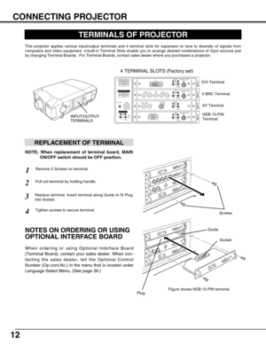 Page 1212
CONNECTING PROJECTOR
TERMINALS OF PROJECTOR
This projector applies various input/output terminals and 4 terminal slots for expansion to tune to diversity of signals from
computers and video equipment. 4-built-in Terminal Slots enable you to arrange desired combinations of input sources just
by changing Terminal Boards.  For Terminal Boards, contact sales dealer where you purchased a projector.
Pull out terminal by holding handle.
Remove 2 Screws on terminal.1
2
REPLACEMENT OF TERMINAL
Tighten screws...