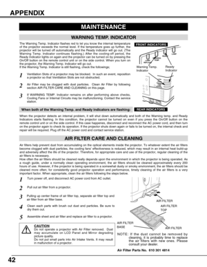 Page 4242
APPENDIX
READYLAMP
LAMP
REPLACEWARNING
TEMP.
AIR FILTER CARE AND CLEANING
Turn power off, and disconnect AC power cord from AC outlet.1
2
3
4
Pull out air filter from a projector.
Pulling up center frame of air filter top, separate air filter top and
air filter from air filter base.
Clean each parts with brush out dust and particles. Be sure to
dry them out.
Assemble sheet and air filter and replace air filter to a projector.5
AIR FILTER
AIR FILTER
TOP
AIR FILTER
BASE
AIR FILTER
CAUTIONDo not operate...