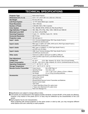 Page 5353
APPENDIX
Owner’s Manual (CD-ROM)
Quick setup manual
AC Power Cord
Wireless/Wired Remote Control Transmitter and Batteries
Remote Control Cable
VGA Cable
6 Types Light-Block Sheet (For option lens)
2 Types Lens Attachment (For option lens)
Real Color Manager ProAccessories
TECHNICAL SPECIFICATIONS
1.8 TFT Active Matrix type, 3 panels
Multi-media Projector
80.3 lbs (36.5 kg)
22.9 x 10 x 30.9 (581 mm x 252 mm x 783 mm) 
1024 x 768 dots
2,359,296 (1024 x 768 x 3 panels)
PAL, SECAM, NTSC, NTSC4.43, PAL-M...