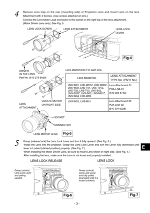 Page 59- 3 -
E
LENS LOCK SCREW
DRIVER 
IN THE LENS
LOCATE MOTOR
ON RIGHT SIDELENS ATTACHMENT
Part No. (610 275 6029)
CONNECTOR
Fig-4
LENS MOTOR LEAD 
Fig-6
Fig-5
Fig-7
LENS LOCK
LEVER
LENS
ATTACHMENT
SOCKET
Lens attachments For each lens.
LNS-W01, LNS-W01Z, LNS-W02Z,
LNS-W03, LNS-T01, LNS-T01Z,
LNS-T02, LNS-T03, LNS-S02,
LNS-S02Z, LNS-S03, LNS-M01Z,
LNS-W04, LNS-W06 Lens Attachment 01
POA-LNA-01
(610 303 8742)
LNS-W02, LNS-M01Lens Attachment 02
POA-LNA-02
(610 304 6228)
Lens Model No.LENS ATTACHMENT
TYPE No....