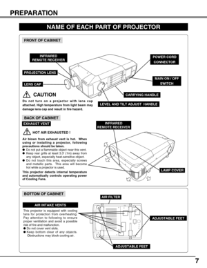 Page 77
PREPARATION
NAME OF EACH PART OF PROJECTOR
BOTTOM OF CABINET
BACK OF CABINET
HOT AIR EXHAUSTED !
Air blown from exhaust vent is hot.  When
using or installing a projector, following
precautions should be taken.
●Do not put a flammable object near this vent.  
●Keep rear grills at least 3.3’ (1m) away from
any object, especially heat-sensitive object.
●Do not touch this area, especially screws
and metallic parts.  This area will become
hot while a projector is used.
This projector detects internal...