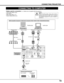 Page 1515
CONNECTING PROJECTOR
ANALOG RGB
R/Pr G/Y B/Pb H/HV V
CONTROL PORTDV I
INPUT 1
R/C JACK
USB
RESET
(MONO)
(MONO)(MONO) (MONO)(MONO)
CONTROL PORT AUDIO
CONTROL PORT
S-VIDEO
VIDEO/YC
INPUT 2 INPUT 3 INPUT 4
AUDIO
AUDIO AUDIO
SERIAL PORT IN
SERIAL PORT OUT
AUDIO OUTRLRL
RL
R
R
L
L
CONNECTING TO COMPUTER
IBM-compatible computers or Macintosh computers (VGA / SVGA / XGA / SXGA/WXGA/UXGA)
VGA Cable 
Monitor Output 
Desktop type Laptop type
Audio Cable
(stereo) ✽
Audio Output
Audio InputAUDIO OUT
Cables used...