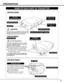 Page 77
PREPARATION
NAME OF EACH PART OF PROJECTOR
BOTTOM OF CABINET
BACK OF CABINET
HOT AIR EXHAUSTED !
Air blown from exhaust vent is hot.  When
using or installing a projector, following
precautions should be taken.
●Do not put a flammable object near this vent.  
●Keep rear grills at least 3.3’ (1m) away from
any object, especially heat-sensitive object.
●Do not touch this area, especially screws
and metallic parts.  This area will become
hot while a projector is used.
This projector detects internal...