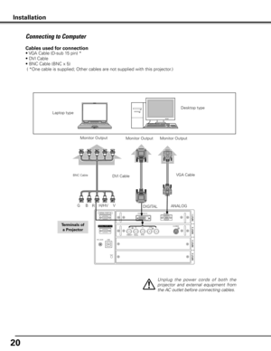 Page 20
0

Installation
ANALOG
vGBRH/HVV
DIGITAL¢DVI-D)
INPUT 1
R/C JACKUSB
RESET
INPUT 2
INPUT 3
INPUT 4
SERIAL PORT IN
SERIAL PORT OUTS-VIDEO
VIDEO/YPb/CbPr/Cr
Connecting to Computer
VGA Cable 
Monitor Output 
Desktop type
Laptop type
Terminals of
a Projector
Monitor Output 
DVI Cable BNC Cable ✽
Monitor Output 
Unplug  the  power  cords  of  both  the 
projector  and  external  equipment  from 
the AC outlet before connecting cables.
Cables used for connection 
• VGA Cable (D-sub 15 pin) *
• DVI Cable...