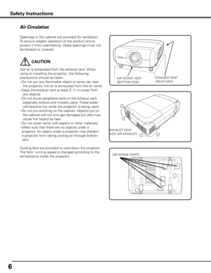 Page 6
6

Openings in the cabinet are provided for ventilation. 
To ensure reliable operation of the product and to 
protect it from overheating, these openings must not 
be blocked or covered. 
 CAUTION
Hot air is exhausted from the exhaust vent. When 
using or installing the projector, the following 
precautions should be taken. 
– Do not put any flammable object or spray can near 
the projector, hot air is exhausted from the air vents.
–  Keep the exhaust vent at least 3’ (1 m) away from 
any objects.
–  Do...