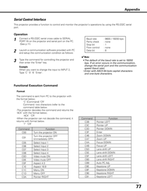 Page 77
77

Serial Control Interface
This projector provides a function to control and monitor the projector's operations by using the RS-232C serial 
port.
Connect a RS-232C serial cross cable to SERIAL 
PORT IN on the projector and serial port on the PC.
 (See p.11)
Launch a communication software provided with PC 
and setup the communication condition as follows:
1
2
3
Baud rate : 9600 / 19200 bps
Parity check  : none
Stop bit   : 1
Flow control  : none
Data bit   : 8
Type the command for controlling the...