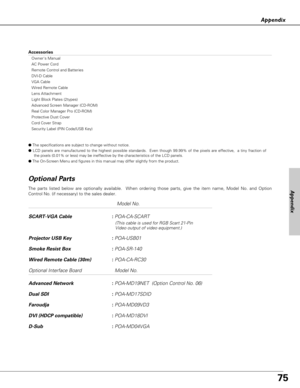 Page 7575
Appendix
Model No.
SCART-VGA Cable:POA-CA-SCART
Projector USB Key:POA-USB01
Smoke Resist Box:POA-SR-140
Wired Remote Cable (30m):POA-CA-RC30
Optional Interface Board Model No.
Advanced Network : POA-MD19NET  (Option Control No. 06)
Dual SDI: POA-MD17SDID
Faroudja: POA-MD09VD3
DVI (HDCP compatible): POA-MD18DVI
D-Sub: POA-MD04VGA
The parts listed below are optionally available.  When ordering those parts, give the item name, Model No. and Option
Control No. (if necessary) to the sales dealer.
Optional...