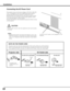 Page 22


NOTE ON THE POWER CORD
AC power cord must meet the requirements of the country where you use the projector.
Confirm the AC plug type with the chart below and proper AC power cord must be used.
If the supplied AC power cord does not match your AC outlet, contact your sales dealer.
Projector sideAC Outlet side
To POWER CORD CONNECTOR on your projector.
Ground
To the AC Outlet.(10 V AC)
For Continental EuropeFor the U  .S .A .  and CanadaFor the U  .K .
To the AC Outlet.
(00–40 V...