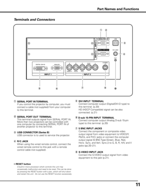 Page 1111
Terminals and Connectors
r	R/C j ACK
  When using the wired remote control, connect the 
wired remote control to this jack with a remote 
control cable (not supplied).
e	USB CONNECTOR (Series B)
  USB connector is to used to service the projector.
i	S-VIDEO INPUT j ACK
  Connect the S-VIDEO output signal from video 
equipment to this jack (p.21).
q	
SERIAL PORT IN TERMINAL
  If you control the projector by computer, you must 
connect a cable (not supplied) from your computer 
to this terminal.
w...