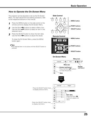 Page 2525
Side Control
SELECT button
How to Operate the On-Screen Menu
MENU button
SELECT button
POINT buttons
On-Screen Menu
The projector can be adjusted or set via the On-Screen 
Menu. For each adjustment and setting procedure, refer 
to the respective sections in this manual.
Use the Point 
7 8 buttons to select a Menu icon. 
Use the Point 
ed buttons to select an item in the 
selected menu.
Press the SELECT button to show the item data. 
Use the Point 
7 8 buttons to adjust the values.
To close the...