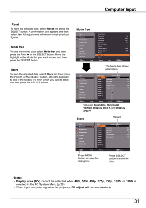 Page 31
31

Computer	Input
Store
To	store	the	adjusted	data,	select Store and	then	press	the	Point	►	or	the	SELECT	button.	Move	the	highlight	to	one	of	the	Modes	1	to	10	in	which	you	want	to	store,	and	then	press	the	SELECT 	button.
Mode	free
To	clear	the	stored	data,	select	Mode	free	and	then	press	the	Point	►	or	the	SELECT 	button.	Move	the	highlight	to	the	Mode	that	you	want	to	clear	and	then	press	the	SELECT	button.
Note:	 •	Display	area	(H/V)	cannot	 be	selected	 when	480i,	575i,	480p,	575p,	720p,	1035i...