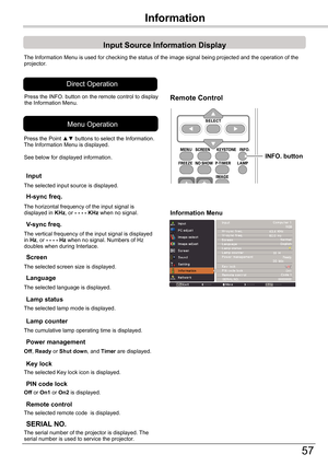 Page 57
57

SettingInformation
Input	Source	Information	Display
The	Information	Menu	is	used	for	checking	the	status	of	the	image	signal	being	projected	and	the	operation	of	the	projector.
H-sync	freq.
V-sync	freq.
Lamp counter
Information	MenuThe	horizontal	frequency	of	the	input	signal	is	displayed	in	KHz,	or	- - - -	KHz	when	no	signal.
The	vertical	frequency	of	the	input	signal	is	displayed	in	Hz,	or	-	-	-	-	Hz	when	no	signal.	Numbers	of	Hz	doubles	when	during	Interlace.
The	cumulative	lamp	operating	time	is...