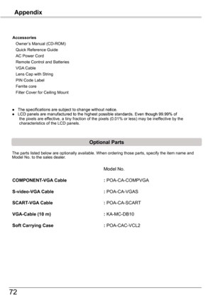 Page 72
7

     Model	No.
COMPONENT-VGA	Cable	 		 :	POA-CA-COMPVGA
S-video-VGA	Cable	 		 :	POA-CA-VGAS
SCART-VGA	Cable	 		 :	POA-CA-SCART
VGA-Cable	(10	m)			:	KA-MC-DB10
Soft	Carrying	Case				:	POA-CAC-VCL
The	parts	listed	below	are	optionally	available.	When	ordering	those	parts,	specify	the	item	name	and	Model	No.	to	the	sales	dealer.
Optional Parts
Accessories
	 Owner’s	Manual	(CD-ROM)
	 Quick	Reference	Guide		
	 AC	Power	Cord	
	 Remote	Control	and	Batteries
	 VGA	Cable
	 Lens	Cap	with	String...