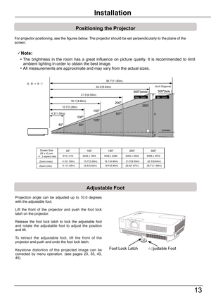 Page 13
13

Positioning	the	Projector
For	projector	positioning,	see	the	figures	below.	The	projector	should	be	set	perpendicularly	to	the	plane	of	the	screen.
Installation
Note:
	 •	 The	brightness	 in	the	 room	 has	a	great	 influence	 on	picture	 quality.	 It	is	 recommended	 to	limit	ambient	lighting	in	order	to	obtain	the	best	image.	 •	 All	measurements	are	approximate	and	may	vary	from	the	actual	sizes.
Adjustable	Foot
Projection 	angle 	can 	be 	adjusted 	up 	to 	10.0 	degrees	with	the	adjustable	foot....