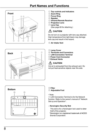 Page 8
8

Part Names and Functions
Back
①	Top	controls	and	Indicators②	Zoom	Ring③	Focus	Ring④	Speaker⑤	 Infrared	Remote	Receiver⑥	Projection Lens⑦	Lens Cap	 (See	page	60	for	attaching.)
⑧	Air	Intake	Vent
⑨	Lamp Cover⑩	Terminals	and	Connectors⑪	LAN	Connection	Terminal⑫ Power Cord Connector⑬ Exhaust	Vents
	CAUTION
Hot	air	is	exhausted	from	the	exhaust	vent.	Do	not	put	heat-sensitive	objects	near	this	side.
⑭	Filter ⑮	Adjustable	Foot
Note:
⑪	LAN	Connection	Terminal	is	for	the	Network	function.	Refer	to	the...