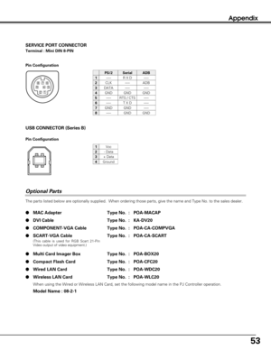 Page 5353
Terminal : Mini DIN 8-PIN
12
345876
Pin Configuration
SERVICE PORT CONNECTOR
-----
CLK
DATA
GND
-----
-----
GND
-----
R X D
-----
-----
GND
RTS / CTS
T X D
GND
GND
-----
ADB
-----
GND
-----
-----
-----
GND
PS/2SerialADB
1
2
3
4
5
6
7
8
Vcc
- Data
+ Data
Ground
1
2
3
4
USB CONNECTOR (Series B)
Pin Configuration
2
341
Appendix
Optional Parts
The parts listed below are optionally supplied.  When ordering those parts, give the name and Type No. to the sales dealer.
MAC Adapter Type No. : POA-MACAP
DVI...