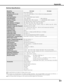 Page 5151
Appendix
Technical Specifications
0.8 TFT Active Matrix type, 3 panels
Multi-media Projector
6.2 lbs (2.8 kg)
11.73 x 2.8 x 8.58 (298mm x 71mm x 218mm) (not including raised portions)
1,024 x 768 dots
2,359,296 (1,024 x 768 x 3 panels)
PAL, SECAM, NTSC, NTSC4.43, PAL-M, and PAL-N
H-sync. 15 ~ 100 KHz, V-sync. 50 ~ 100 Hz
Adjustable from 40” to 300”
1 speaker, ø1.1 (28mm) 
41 ˚F ~ 95 ˚F (5 ˚C ~ 35 ˚C)
14 ˚F ~ 140 ˚F (-10 ˚C ~ 60 ˚C)
Owner’s Manual
AC Power Cord
Remote Control and Batteries
DVI-VGA...