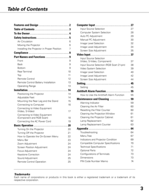 Page 3

Table of Contents
Trademarks
Each  name  of  corporations  or  products  in  this  book  is  either  a  registered  trademark  or  a  trademark  of  its 
respective corporation.
Features and Design  .  .  .  .  .  .  .  .  .  .  .  .  .  .  .  .  .  .  .  .  .  .  .2
Table of Contents   .  .  .  .  .  .  .  .  .  .  .  .  .  .  .  .  .  .  .  .  .  .  .  .  .  .3
To the Owner .  .  .  .  .  .  .  .  .  .  .  .  .  .  .  .  .  .  .  .  .  .  .  .  .  .  .  .  .  .4
Safety Instructions .  .  .  .  ....