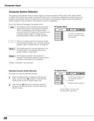 Page 28
Computer Input
The Auto PC Adjustment 
function operates to adjust 
the projector. 
PC System Menu
The PC System Menu icon 
The selected system is 
displayed.
Available system selection.
Press the MENU button to display the On-Screen 
Menu. Use the Point 7 8 buttons to move the red 
frame pointer to the PC System Menu icon.
Use the Point ed buttons to move the red arrow 
pointer to the desired system, and then press the 
SELECT button.
1
2
PC System Menu
Custom Mode (1–5) set in the 
PC Adjust Menu...