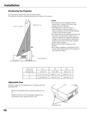 Page 14✔Note:
• This projector is not equipped with an 
optical zoom. To adjust the screen size, 
change the throw distance.
•  The brightness in the room has a 
great influence on picture quality. It is 
recommended to limit the ambient lighting 
in order to get the best image.
•  All measurements are approximate and may 
vary from the actual sizes. Make sure to 
check the position of images by projecting 
images on the screen before installing the 
projector and screen, since each projector 
shows slight...