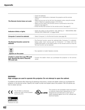 Page 6262
Appendix
The CE Mark is a Directive 
conformity mark of the European 
Community (EC).
The Remote Control does not work.
– Check the batteries.
–    Make sure no obstruction is between the projector and the remote 
control.
–    Make sure you are not too far from the projector when using the remote 
control. Maximum operating range is 11.5’ (3.5 m).
–    Make sure the code of the remote control is conformed to that of the 
projector (see page 51).
–   Unlock the Key lock function for the remote...